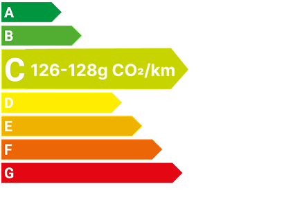 Polluscore C3 Aircross 126-128g CO2/km