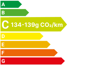 Polluscore C3 Aircross Turbo 134-139g CO2/km
