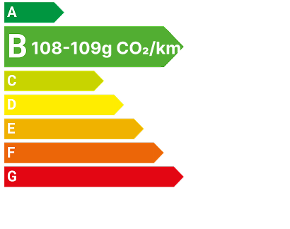 Polluscore C4 Hybride 108-109g CO2/km