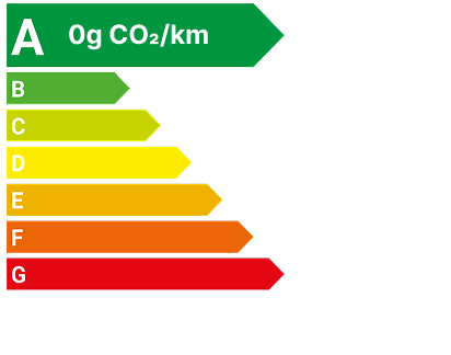 Polluscore ë-C3 0g CO2/km