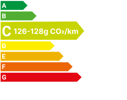 Polluscore C3 Aircross 126-128g CO<sub>2</sub>/km